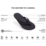 VISSLA JANDALS - INDOSOLE X VISSLA SANDAL